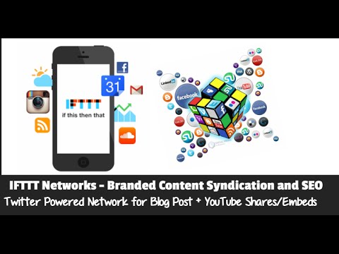 IFTTT SEO Networks Blog Post Syndication