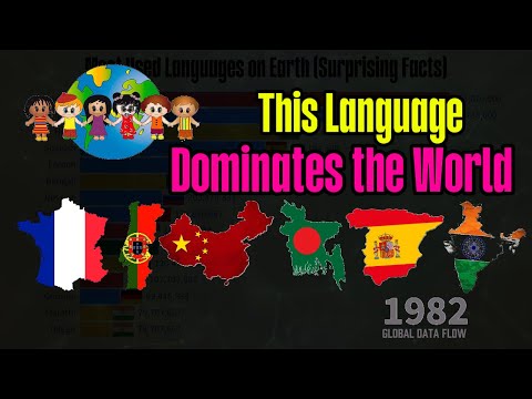 Most Used Languages on Earth Surprising Facts