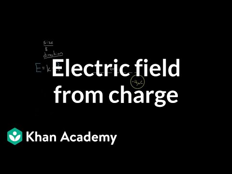 Magnitude of electric field created by a charge | Physics | Khan Academy