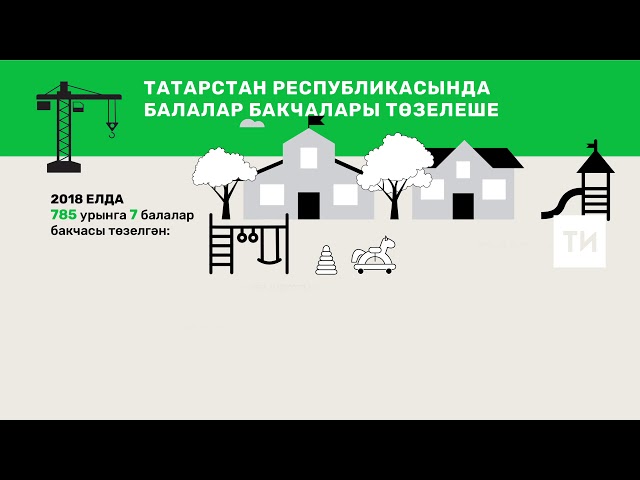 Балалар бакчалары