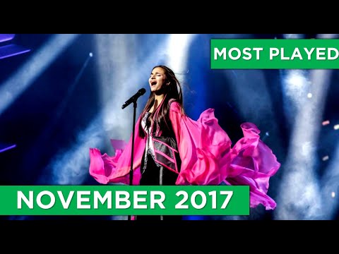 MOST PLAYED | November 2017