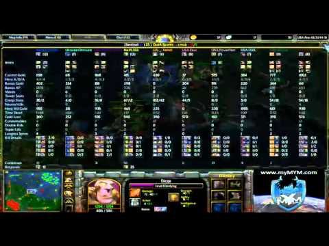 MYM PN3 FINALS - USA vs Ukraine game 1