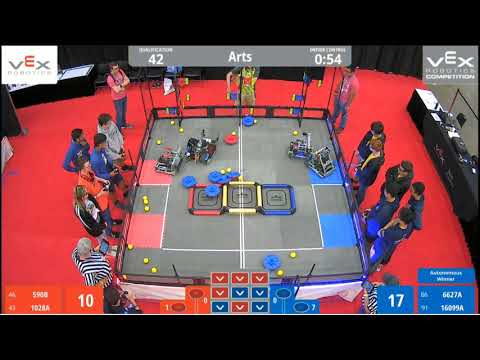 VEX Turning Point World Championship 2019 Arts Division Q42, 16099A