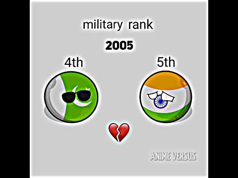 2005 vs 2025 | India Pakistan #countryballs