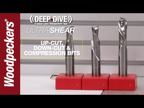 Deep Dive: Ultra-Shear Solid Carbide Spiral Bits Explained.