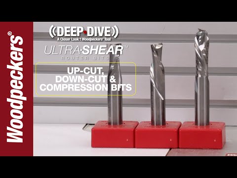 Deep Dive: Ultra-Shear Solid Carbide Spiral Bits Explained.