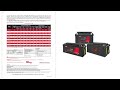 Product Video