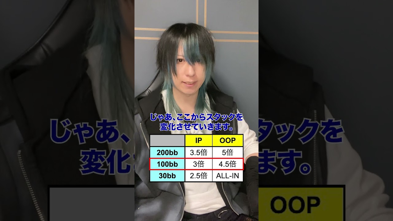 3betサイズが安いと言われました