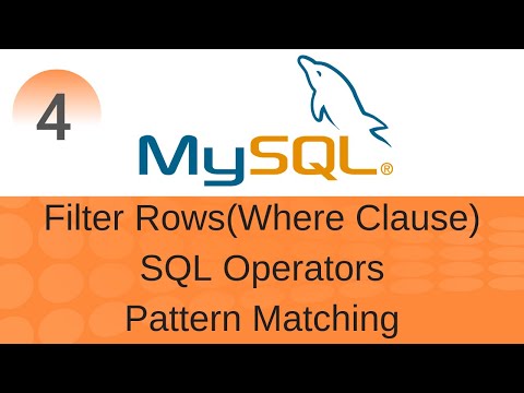 SQL Tutorial 1 Overview on Database DBMS RDBMS SQL Database Components SQL for Testers