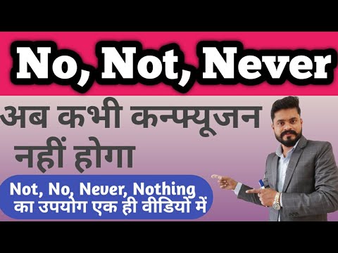 Day 1st Basic English पहले दिन से इंग्लिश सीखे