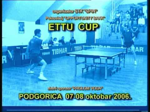 spot kup evrope STK SPIN