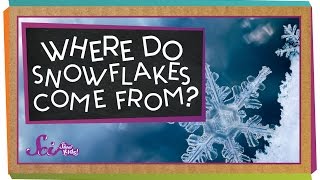 Where Do Snowflakes Come From?