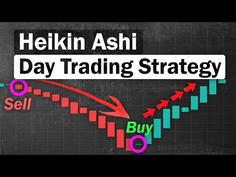 BEST Heiken Ashi Strategy For Daytrading Forex (Heikin Ashi Tutorial)