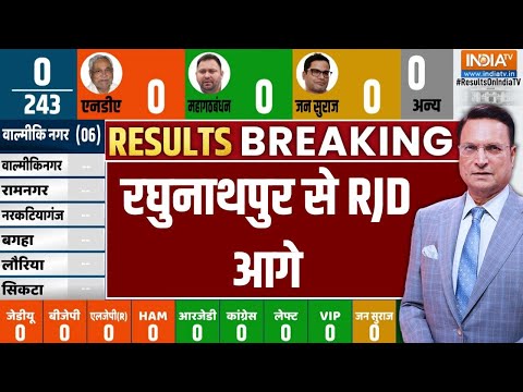 Raghunathpur Seat: रघुनाथपुर से RJD आगे | Osama Sahab | RJD | Bihar Election Counting | India Tv