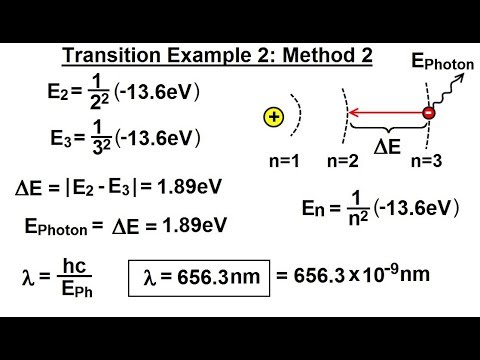 Physics Ch 66 5 Quantum Mechanics The Hydrogen Atom 1 of 78 The Rutherford Experiment