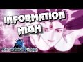 SHARON APPLE INFORMATION HIGH マクロスプラス MACROSS PLUS Macross Anime