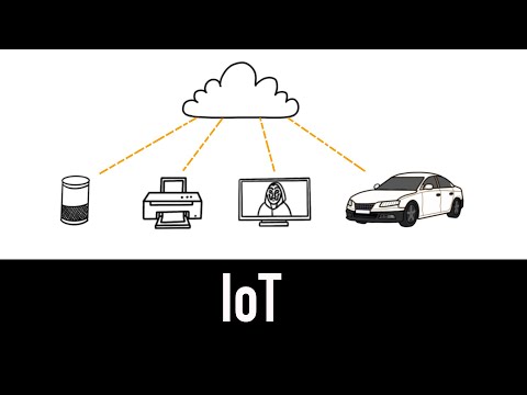 IoT Times: The Pulse of Connected Devices | Vibepedia