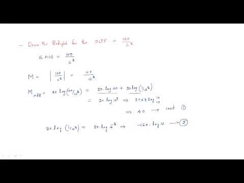 Control systems | Open loop Closed Loop | Introduction | Lec 1