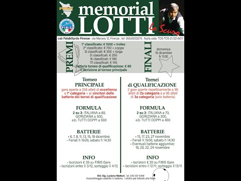 Memorial LOTTI - Semifinale: Vecchione - Gualemi