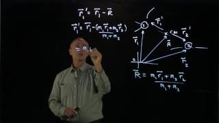DD.2.1 Position in the CM Frame