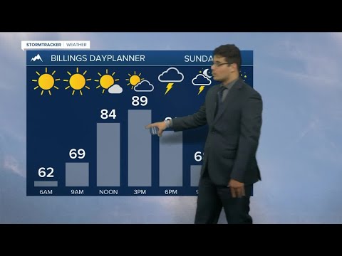 Saturday July 23rd, 2022 Forecast