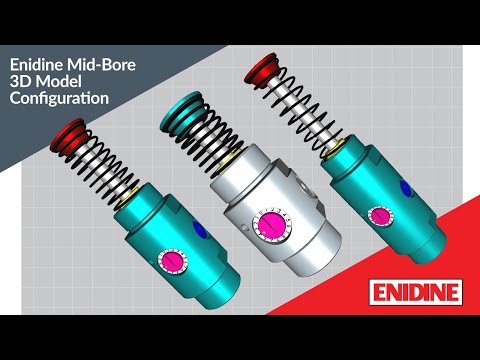 3D Model Configuration