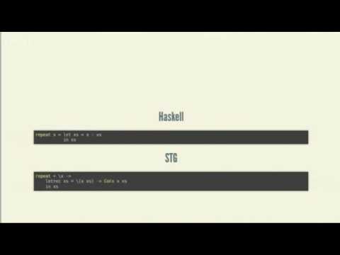 ZuriHac 2016 - Low-level Haskell: An Interactive Tour Through the STG