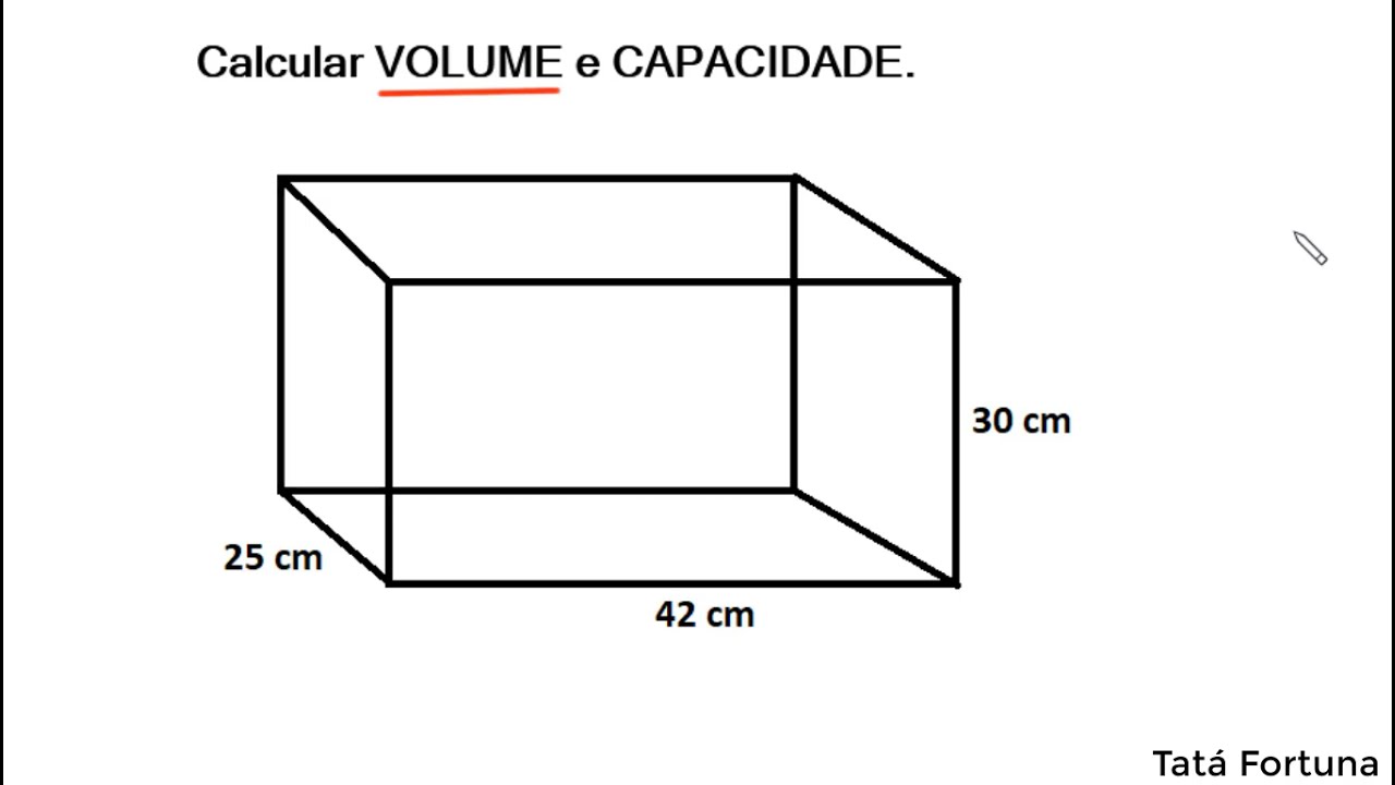 Volume e Capacidade_#estudoemcasa