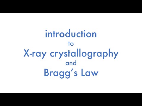 Introduction to X-ray Crystallography and Bragg’s Law