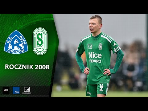 Rocznik 2008: Ruch Chorzów  - Stadion Śląski Chorzów