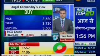 Sell Gold with a target of INR 28300- Mr. Anuj Gupta, Zee Business, 11th December