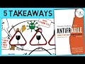 ANTIFRAGILE SUMMARY BY NASSIM TALEB