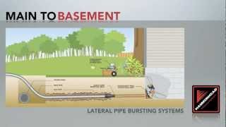 Pipe Bursting Laterale