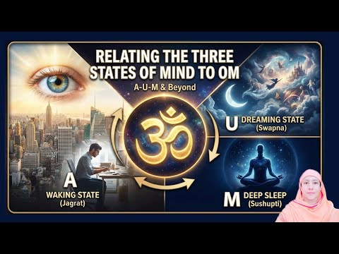Relating the Three States of Mind to OM by Pravrajika Divyanandaprana | Mandukya Upanishad Part 4
