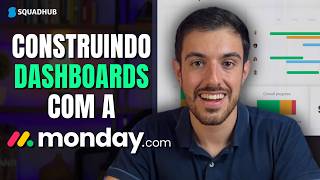 Dashboards com a Monday | Aprenda do zero!
