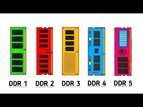 Every DDR RAM Explained In 11 Minutes