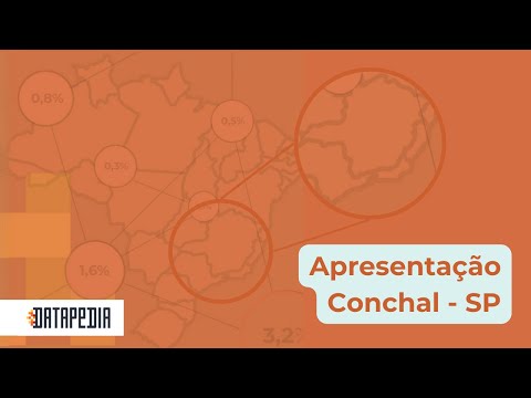 Apresentação da Datapedia em Conchal - SP