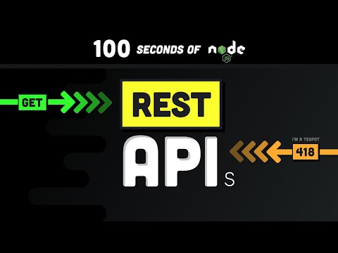 RESTful APIs in 100 seconds