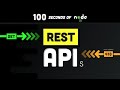 RESTful APIs in 100 Seconds // Build an API from Scratch with Node.js Express