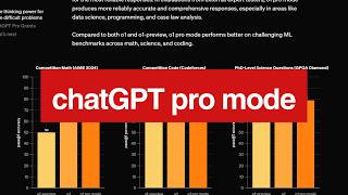 ChatGPT just released a $200/month subscription plan called PRO MODE