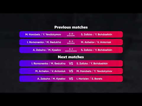 09:55 I. Horiaiev / S. Borets - M. Horobets / Y. Yevdokymov 01.02.2023 | Winners Beach Volleyball