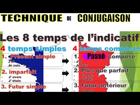 CONJUGAISON (LES 8 TEMPS DE L’INDICATIF): présent, imparfait, futur , passé s…