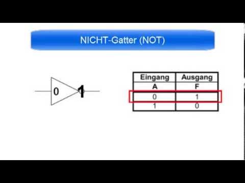 Gatter und ihre Wahrheitstafeln