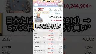 #NISA,#新NISA,#つみたてNISA,#iDeCo,#配当金,#配当利回り,#決算,#決算分析,#業績,#企業分析,#銘柄分析,#株予想,#株の買い方,#株の売り方,#株勉強,#投資初#経済