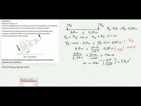 NTG Prüfung Herbst 2020 Aufgabe 2