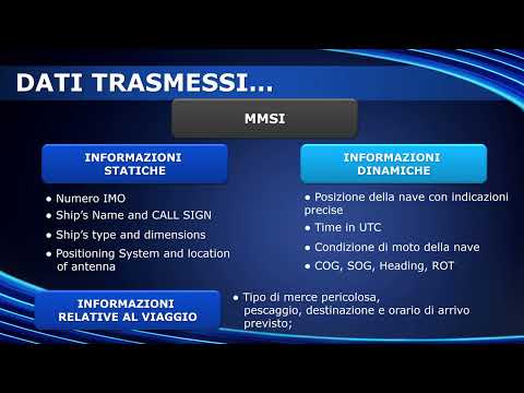 NAVIGATION PILLS - AIS Operating Principle