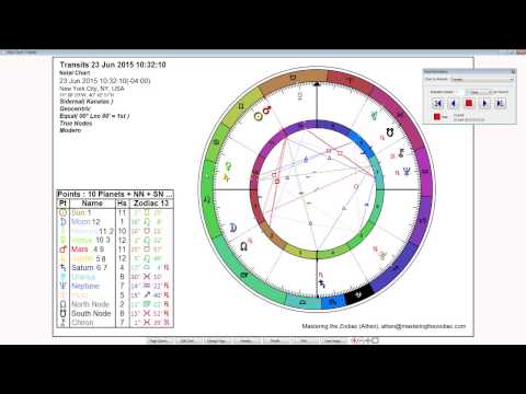 Leo Weekly Horoscope: June 22nd to 28th - Sidereal Astrology