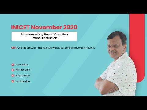 Dr. Gobind Rai Garg discussing a question from INICET November 2020 | Question 15