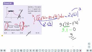 Eğitim Vadisi AYT Matematik 22.Föy Belirli İntegral 2 Konu Anlatım Videoları