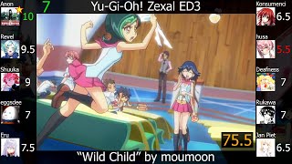 Top moumoon Anime Songs (Party Rank)